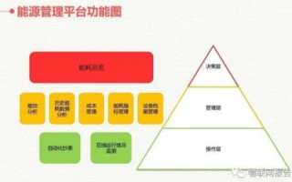 我省教育机构网站建设，选择最佳域名后缀的策略与考量
