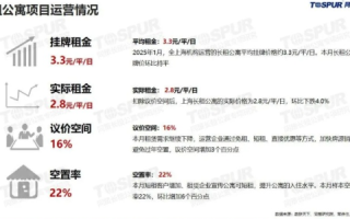 穷站长合租评测，共享资源，携手共进的站台生存之路