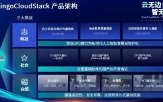 傲翔云官网，开启云端新世界的秘钥