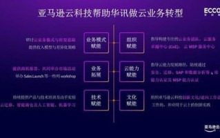 速龙云，技术稳定性与用户信赖的云端服务