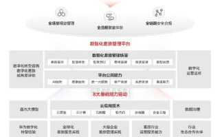 政务和公益机构域名注册管理中心，构建数字时代信任基石