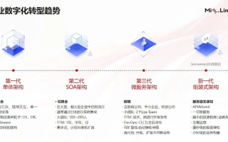 海拓腾信网络，重塑企业数字化转型的新里程碑
