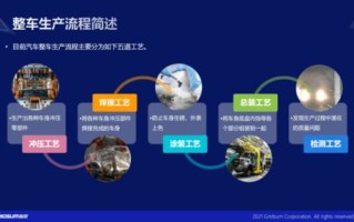 佳丽云，引领现代企业数字化转型的新锐力量