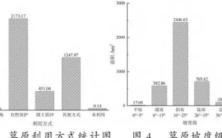 高效与稳定的基石，草秆网络评测