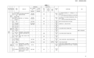 全面掌握，从域名申请到网站建立的全程指南及注意事项