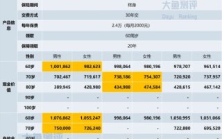 有些好消息值得分享，金日网络应用体验与总结
