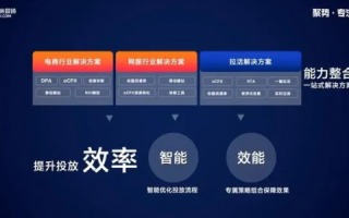 自动化注解技术，东方主机提升官网自主运营效率的领航者