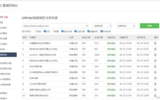 站长工具，打造高效专业的网站管理与优化的实践指南