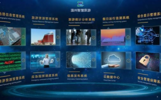 亿速网络官网，重塑你的数字生活，加速未来数字化之旅