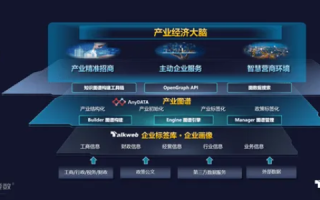 数字化未来，海拓腾信网络引领企业信息化新篇章