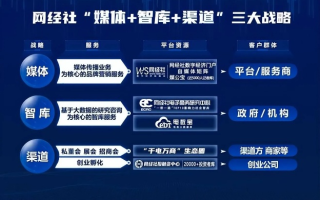 冰川互联官网，连接世界的桥梁，推动数字化转型的引擎