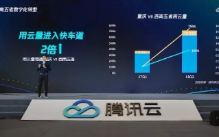 极云天下，引领云计算新时代的创新力量