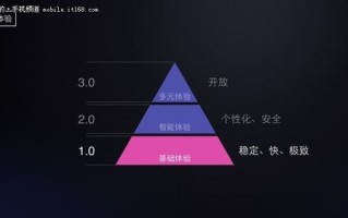 蓝焰网络，高效稳定的互联网服务体验