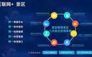 重塑网络疆域，替换域名内容对互联网生态的深远影响