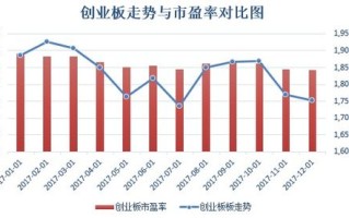 国内云主机市场，成熟度与价格波动的双重挑战