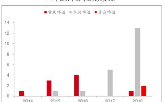 最便宜的域名，探索性价比与价值的平衡点