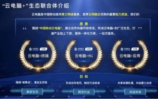 便捷云官网，重塑企业线上服务的未来形态