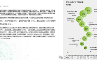 以实际案例探索枭奥科技，使用体验与效果解析
