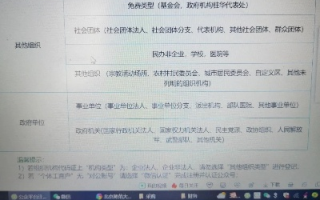 请问类似学校一类的单位的网站域名是在哪申请的啊？