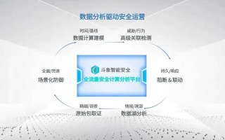华宇数据安全稳定运营，经验管理护航企业发展
