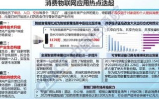 数字化浪潮下的中国信息港，构建智慧社会的基石