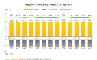 中国迅牛网络，探索网络平台的用户体验与实践