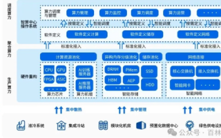 九九互联数据中心，重塑数字时代信息管理的基石与未来
