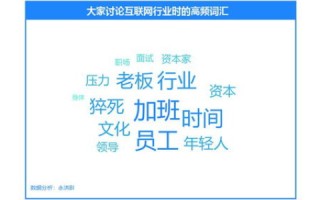 新域名下的旧站重生，一场关于迁移与革新的数字之旅
