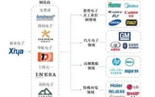 揭秘极速互联数据中心，亲身体验与深度剖析