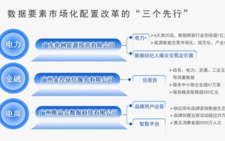数据稳定性，八度数据的奥秘与持续挑战