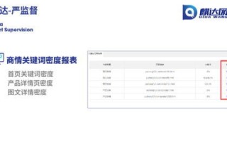 企业的网站建设空间申请域名注册应该注意什么问题