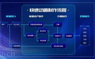 神州宏网评测，科技打造现实与虚拟的桥梁，评测功能全面升级