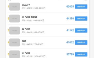 从零到一，打造个人网站的完整指南