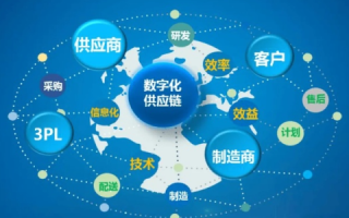 迅通主机，数字化转型的驱动力与未来展望