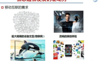 动感互联，重塑未来通信体验的革命性应用探索