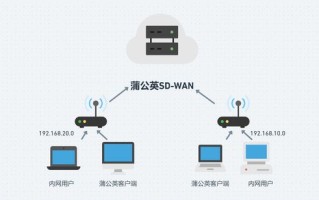翔达网络，稳固连接，畅享数字世界