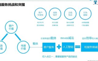 深度揭秘，浩金网络，行业现状、服务特色与用户体验之全面解析