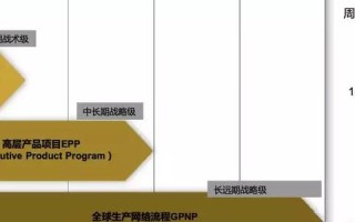 九互联评测，深入解析网络质量，助力用户智能选择最优通信服务