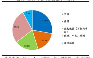 三九数据官网深度解析，精准数据服务，赋能企业决策新高度