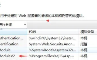 服务器上IIS配置好WEB网站后，内外访问不一致的解决之道