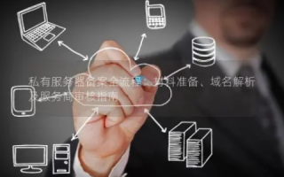 探索域名备案管理系统中的公共查询，为何有时一无所获？