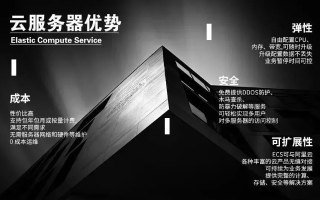 哪个云服务器优惠实用？详解与推荐