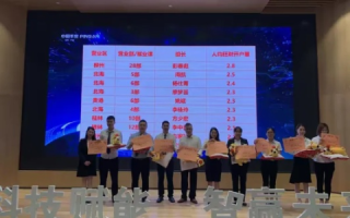 神州创联，科技赋能，共创未来新篇章