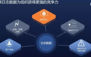 大运数据评测，挖掘数据价值，赋能智能决策