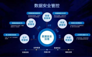 企信互联—稳健前行，重塑数字时代通讯新生态