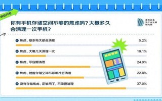 满洪网络，是否使用过，用户反馈如何？