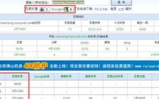二级域名需要提交百度收录吗？