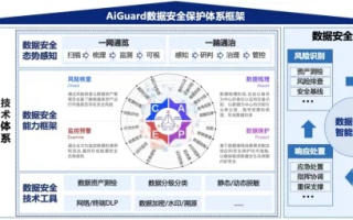 安迪互联，稳定性、安全性与未来展望的深度剖析
