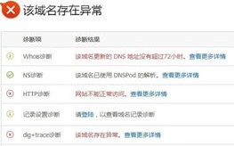 解析成功却打不开？揭秘域名解析到主机空间的那些坑
