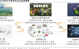 飞米互联，未来的物联网生态与人类文明的交汇点